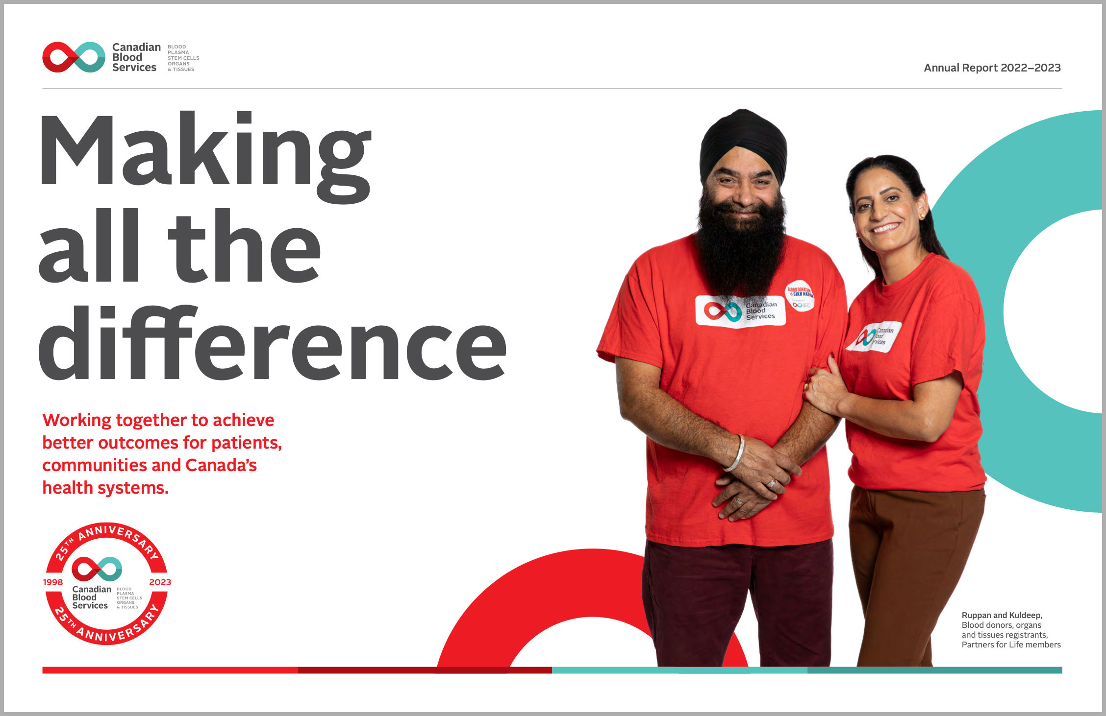 Making all the difference