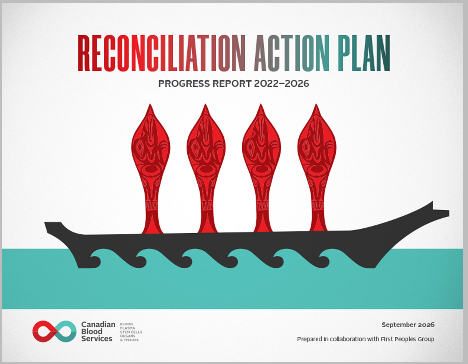 Reconciliation Action Plan progress report 2022-2026 cover
