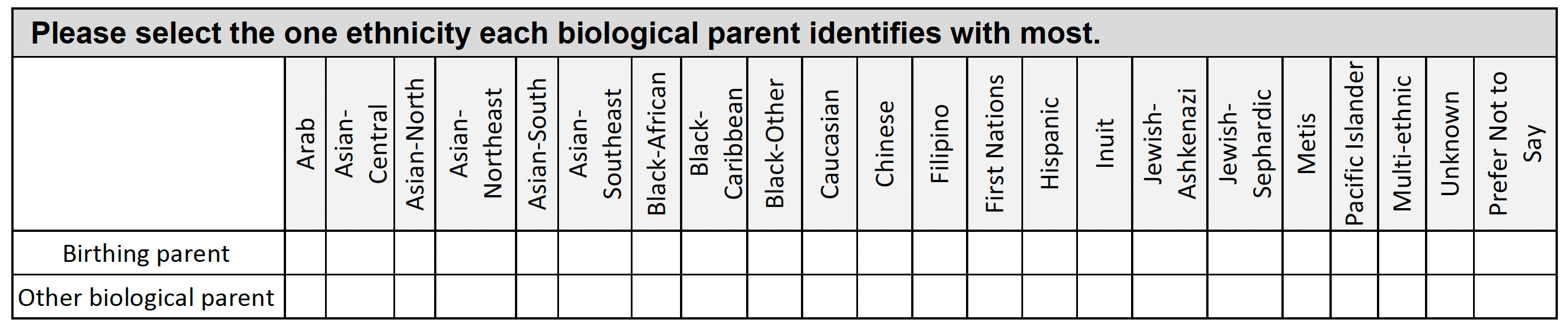 Ethnic Background table