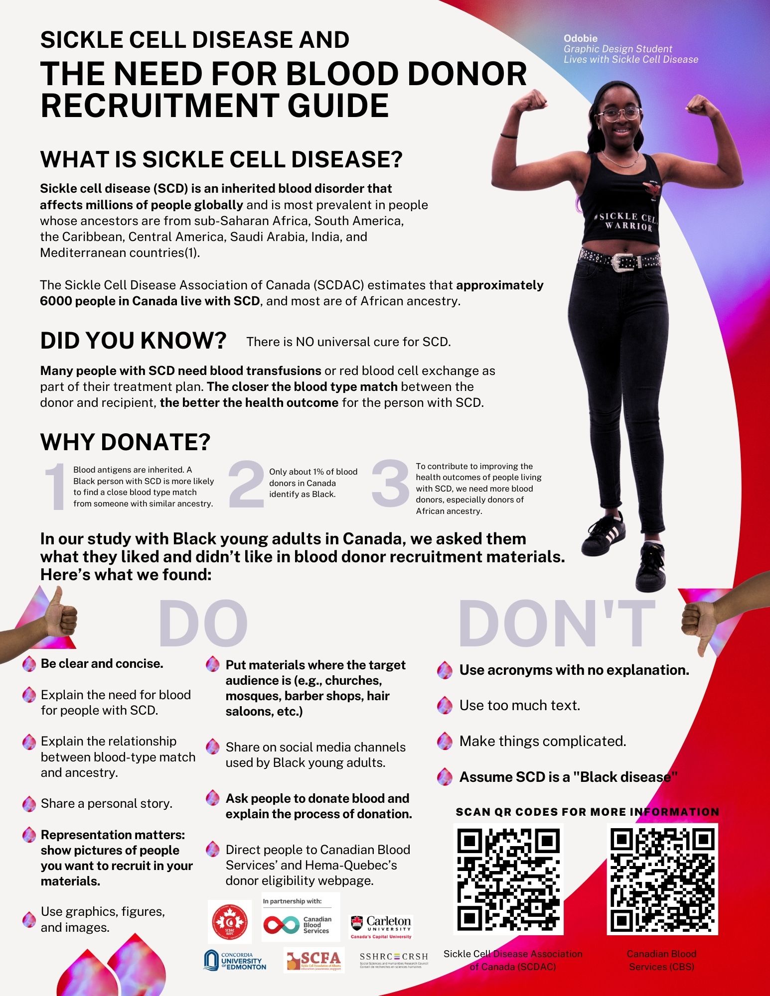page with text and images providing information on blood donor recruitment