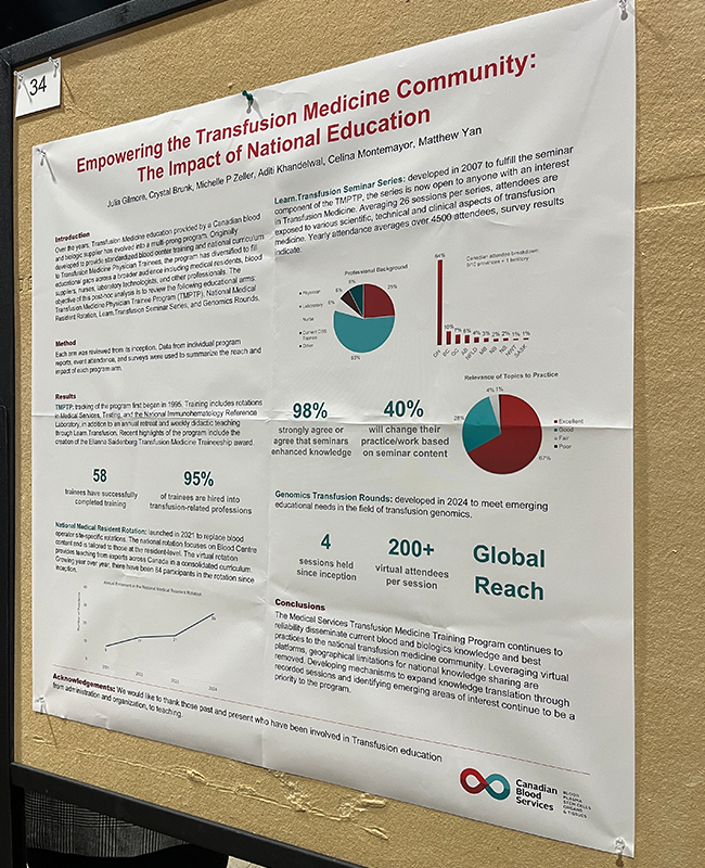Poster of the "Empowering the Transfusion Medicine Community: The Impact of national Education"on a bulletin board