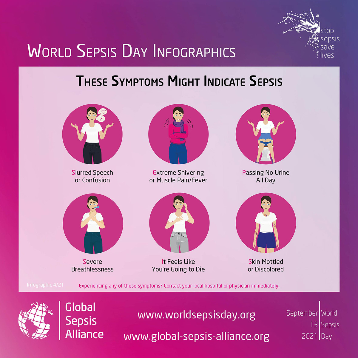 A symptom chart for sepsis