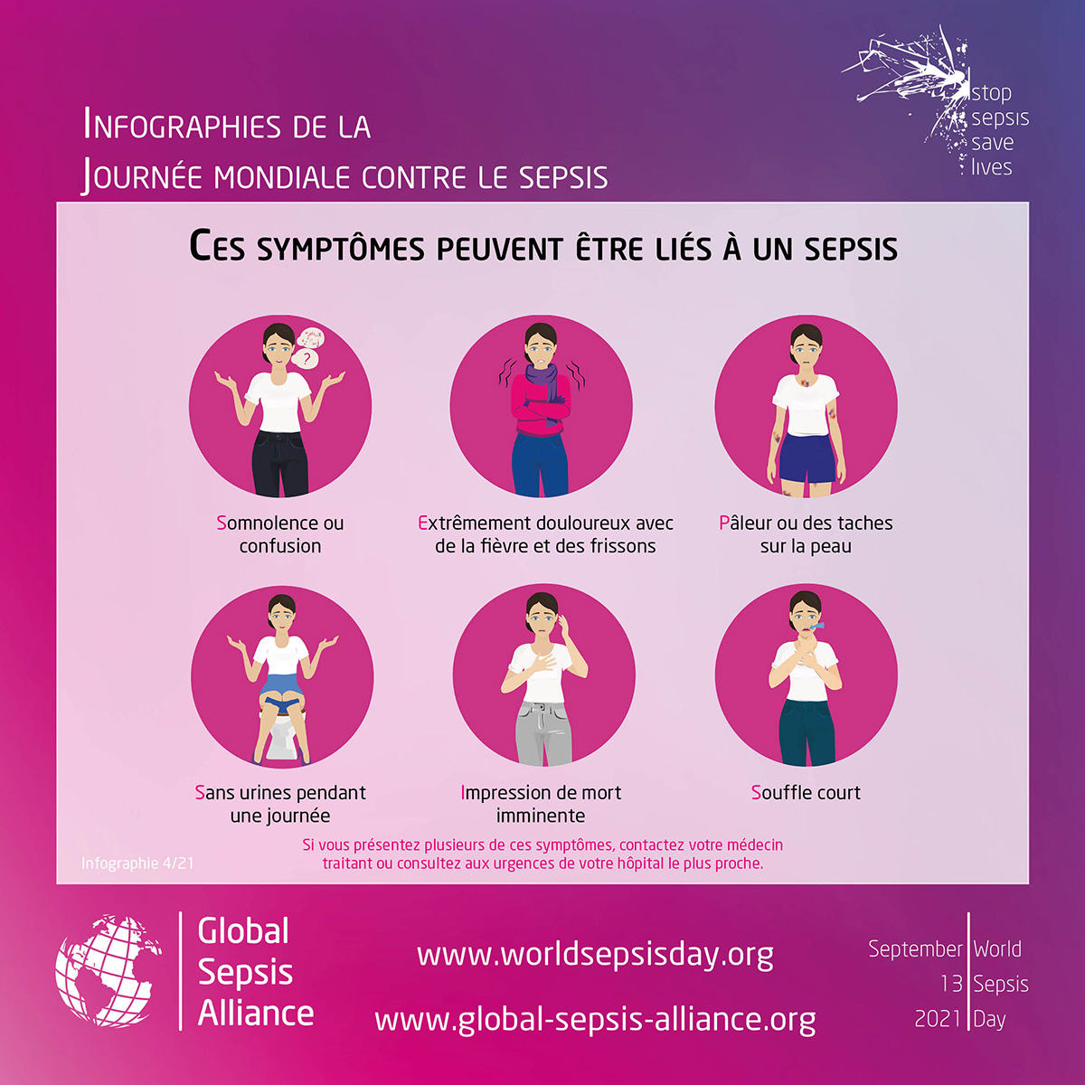 A symptom chart for sepsis