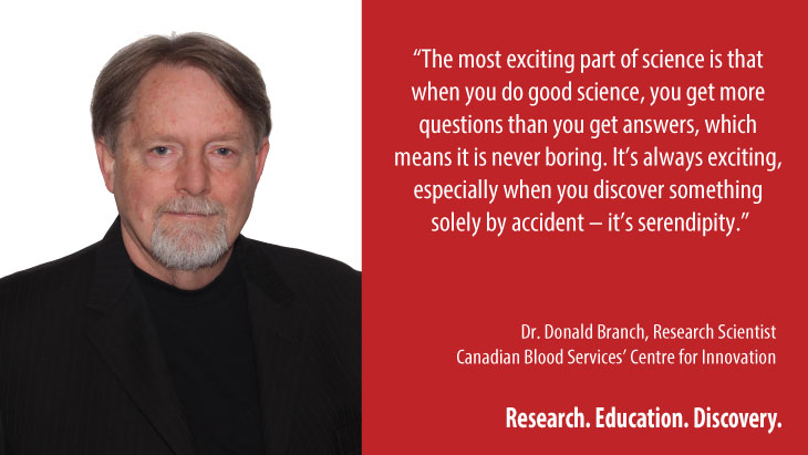 Dr. Don Branch