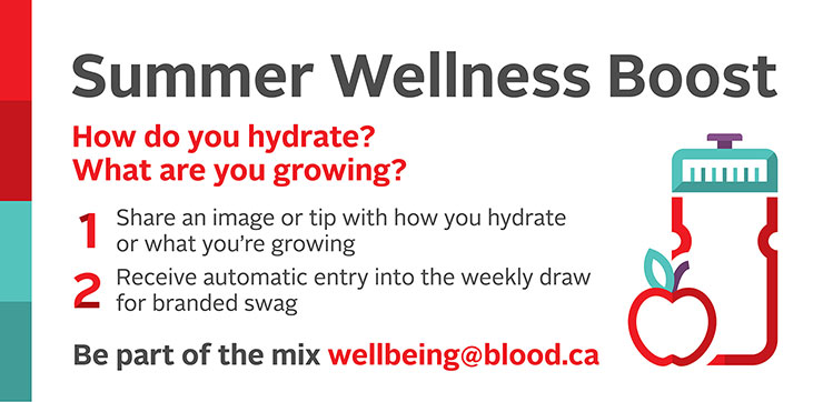 Summer Wellness Boost, How do you hydrate?
