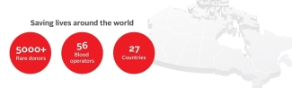 Saving lives around the world