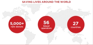 rare donors around the world rare donors around the world