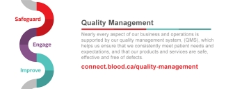 Quality Management