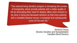 Poster quote “This national living donation program is increasing the number of transplants, which provide patients with a better quality of life by eliminating their need for dialysis.  More work remains to be done in living and deceased donation so that more patients with a treatable disease receive a transplant and subsequently come off the wait list”. Kimberly Young Director, Donation and Transplantation Canadian Blood Services.
