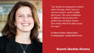 Dr. Kathryn Tinckam Dr. Kathryn Tinckam