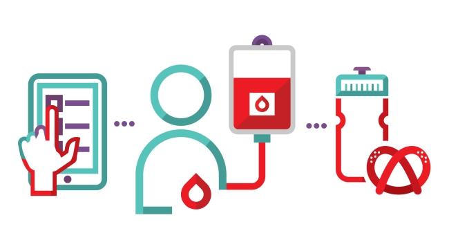 iconography of a patient donating blood for the first time